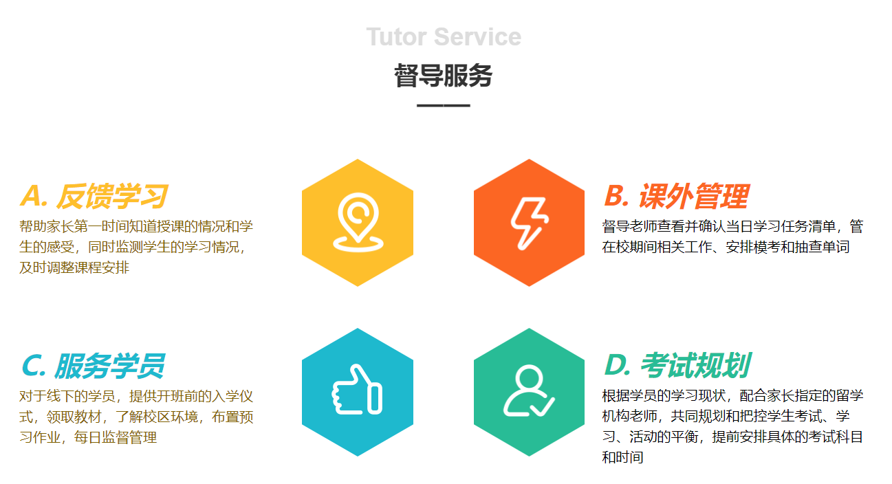 杭州留学兔子Alevel一对一培训
