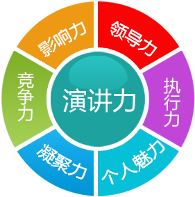 桂林少儿口才培训