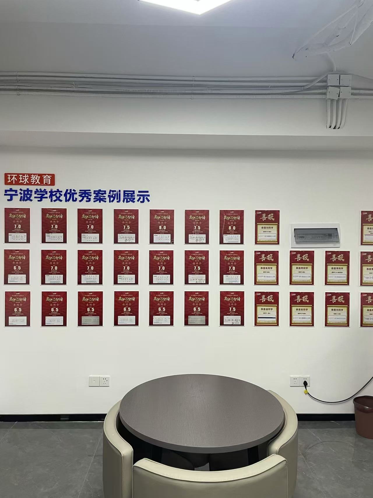 新开街道大学英语寒假班